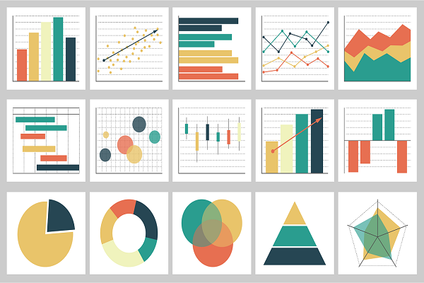 Unleashing the power of data through visualisations